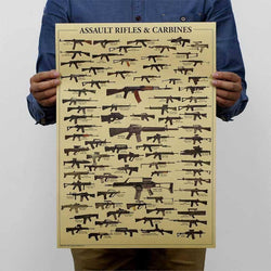 Extras - Vintage Assault Rifles And Carbines Gun Poster